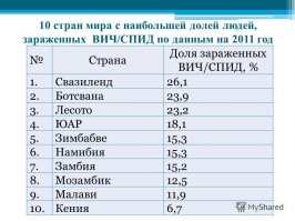 ну их, этих суровых металлисток из замечательной Ботсваны!