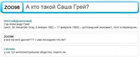 Кого хотят мужчины? Рейтинг самых популярных актрис порно