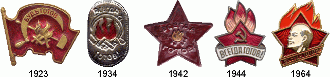 Глуповат этот гражданин Медведев, такие как он искренне верует, что идеология пионерской организации вообще никогда не менялась. Хотя даже хронология одних только значков показывает, насколько пионерская организация изменилась с уходом из жизни Сталина и приходом предателей-хрущиноидов. Значок послесталинского периода имеет центральной фигурой бюст Ленина, тогда как ранние значки, и сталинского периода, имеет основу изображение пионерского костра. 
Необходимо помнить из мемуаров пионеров и коммунистов сталинского периода, что костёр разводился особым образом, по размеру он был небольшой, возле такого костра легко думалось, легко говорилось с собеседником. И костры позднего советского периода в виде огромных безформенных факелов, с намерением позабыть настоящий костёр пионеров-товарищей, не имел и не имеет ничего общего с умением пионеров и коммунистов сталинского периода делать костёр таким, чтобы человек становился мудрее.
Собственно о таких фактах большинство ныне живущих даже и не догадывается.