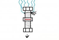 Стреляющие игрушки-самоделки мальчиков СССР