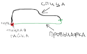 алё а хлопушки?(рисунки не мои).а хлопушки из балогчика от дихлофоса и карбита?