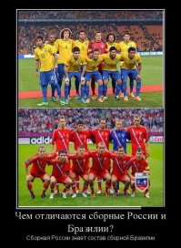 Бразильцы о русских