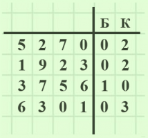 Любили тоже: