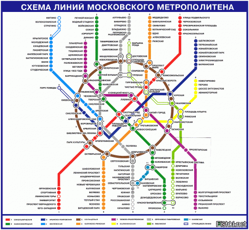 А теперь представим это на кривой карте.