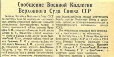Как белогвардейцы грабили церкви