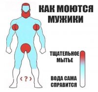 теперь понятно почему ноги воняют...:)
