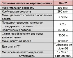 Я Дятел? Я тебе хамил???

На смотри, на них будут ставить французские движки!

Мразотота ты, )(уесососина, ублюдок! Я тебя в твоём же говне утоплю ублюдок!!!