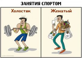 Да, после свадьбы жизнь меняется)