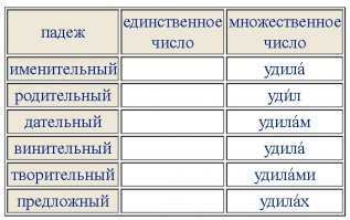 *Это я сама по себе такая красивая* (с) любая женщина