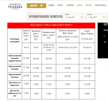 А вот и цены.

в Карелии указана цена за СУТКИ, а в Финляндии за НЕДЕЛЮ.

по мне так в Финляндии дешевле и сервиз в разы лучше!