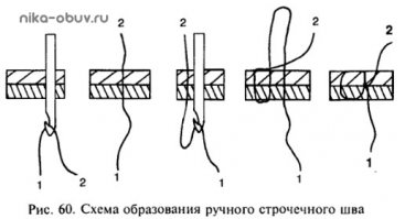 Совсем не проще, всю жизнь шью крючком. Можно шить в слепых зонах, например прошивать обувь. Как в носок ботинка добраться иголками? Иголки - выдумки неумелых, ИМХО.