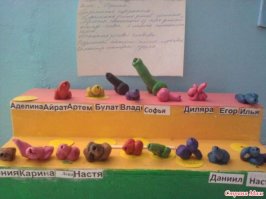 напомнило, чем-то, детсадовское творчество