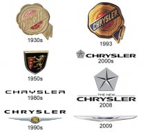 Прогулка по Кремлевской стене