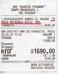 По-настоящему удачные сокращения