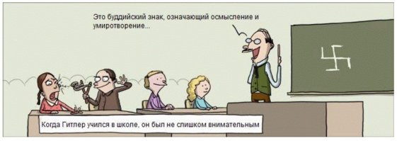 Как выглядела будничная жизнь Третьего рейха