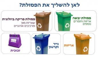 В Израиле тоже стараются спасти мир, с начала года пытаются перевести всех с пластиковых пакетов на многоразовые.