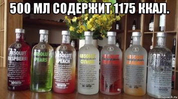 Как выглядят 1000 калорий: фоторепортаж из супермаркета