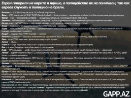 А вот воровской жаргон практически весь порождён евреями:
