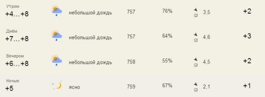 Вы серьезно?!!