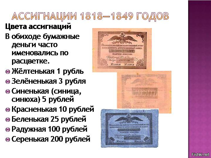 Кстати, в СССР сохранялась преемственность в расцветке банкнот: