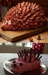 Еда: ожидание и реальность