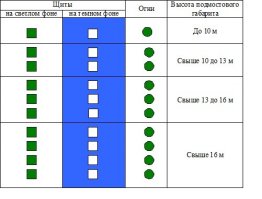 Черный день в истории речного пароходства