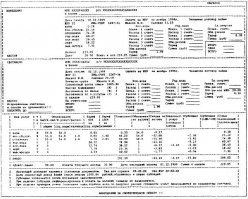 С 1 июля в России вырастет плата за услуги ЖКХ