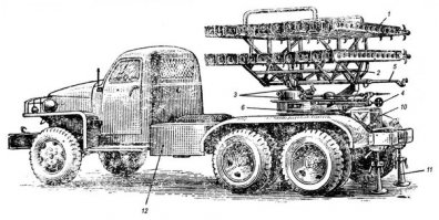 Есть конечно - упоры с домкратами, но не спасает от раскачивания при полном залпе.
А он у БМ-8-72 длится больше 30 сек.