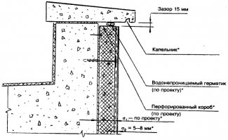 единственное стоящее - горлышко бутылки. Кстати на парапетах используют тот же прием и ложбинка снизу плиты накрывающей парапет зовется "капельник". Она не позволяет воде с крышки парапета литься на стенку.