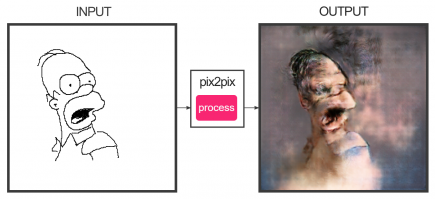 ЧТО ТЫ ТАКОЕ?!?!