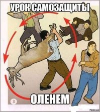 Подборка забавных инструкций по применению