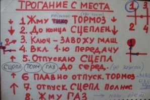Подборка забавных инструкций по применению