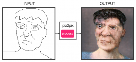 Когда нечем заняться, попробуй себя в живописи