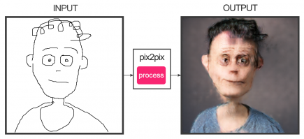 Когда нечем заняться, попробуй себя в живописи