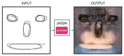 Когда нечем заняться, попробуй себя в живописи