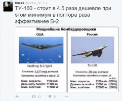 Казанский авиазавод провёл промышленную сварку первого серийного ракетоносца Ту-160М2