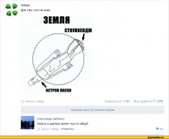 Колоссальные древнейшие моаи раскрывают ученым свои тайны