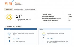 Очень странная погода для июня. Обычно, льёт дождь.