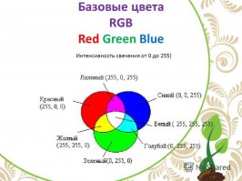 Только базовые цвета, только хардкор ;)