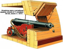 Упущена важная деталь!