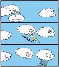 Молнии - красота и ужас с небес