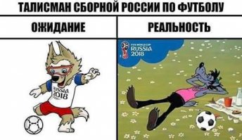 Кубок конфедераций 2017: ожидания и прогнозы + кадры с тайных тренировок сборной России