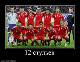 Кубок конфедераций 2017: ожидания и прогнозы + кадры с тайных тренировок сборной России