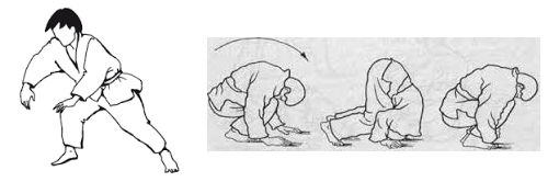 все правильно сделал..