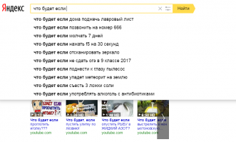 Что чаще всего спрашивают у Интернета?