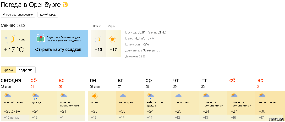 Погода в Сочи. Погода в Сочи сегодня. Погода в Сочи сейчас. Температура в Сочи сейчас. Гисметео симферополь сегодня