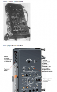 Навигационное оборудование космического корабля Восход