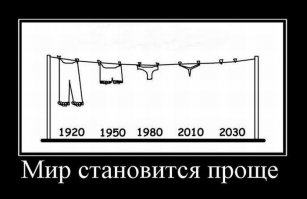 Как менялась мода на женскую фигуру