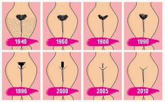 Как менялась мода на женскую фигуру