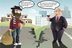 о Сословиях и Классах